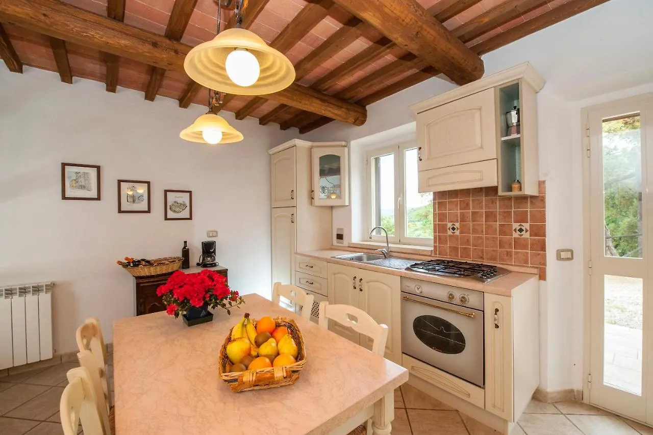 Panorama-Ferien-Toscana Your Cozy And Fully Equipped Vacation Home Massa Marittima Italy
