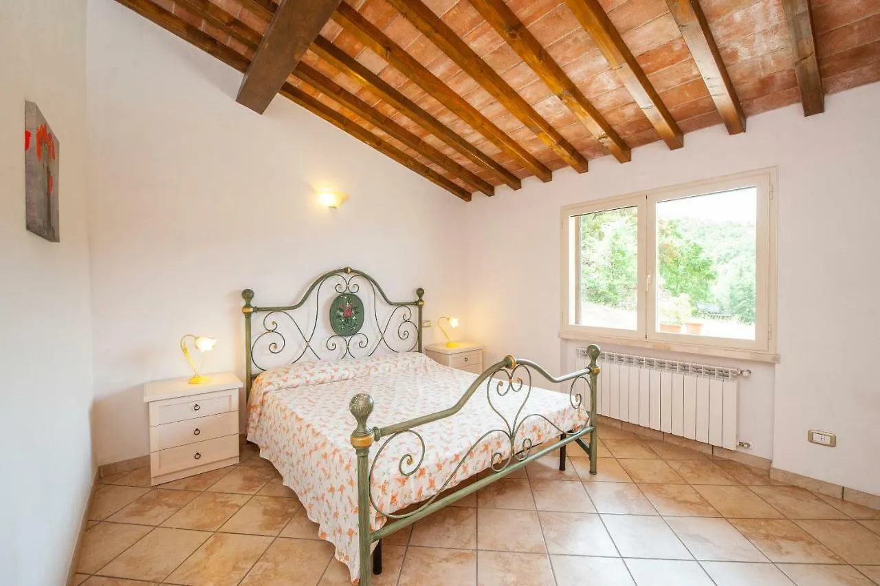 Panorama-Ferien-Toscana Your Cozy And Fully Equipped Vacation Home Massa Marittima
