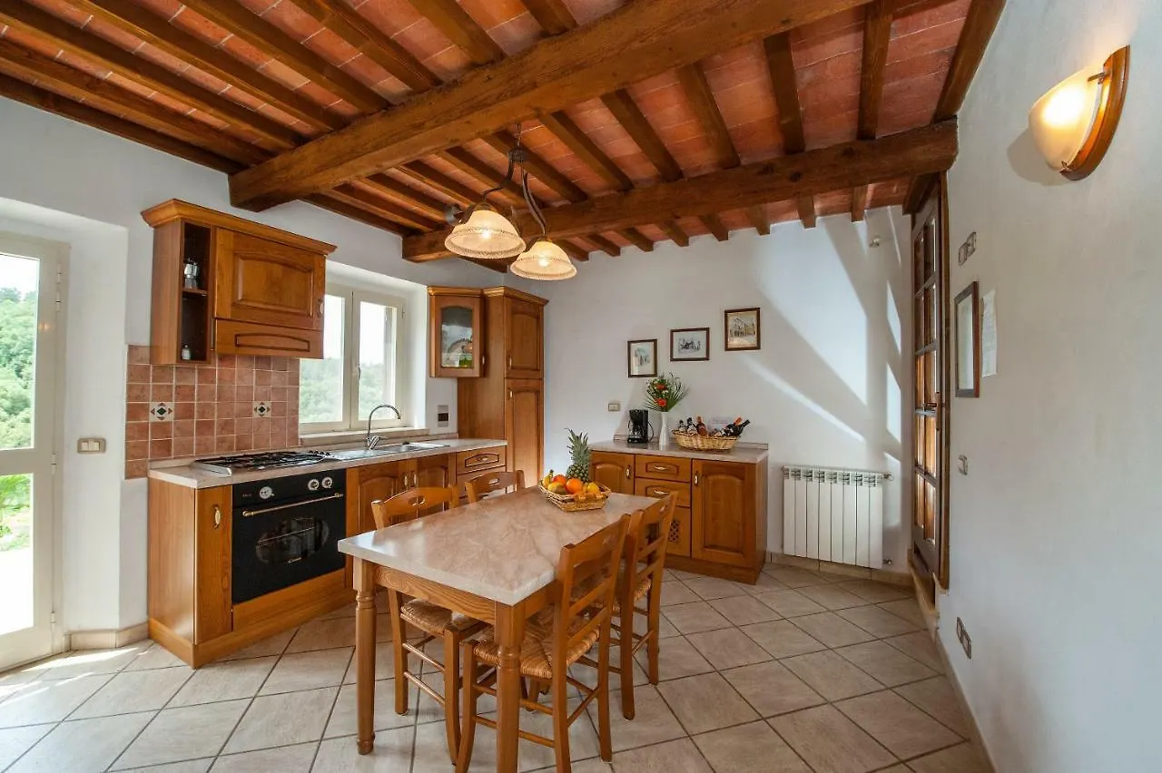 Panorama-Ferien-Toscana Your Cozy And Fully Equipped Vacation Home Massa Marittima Apartment