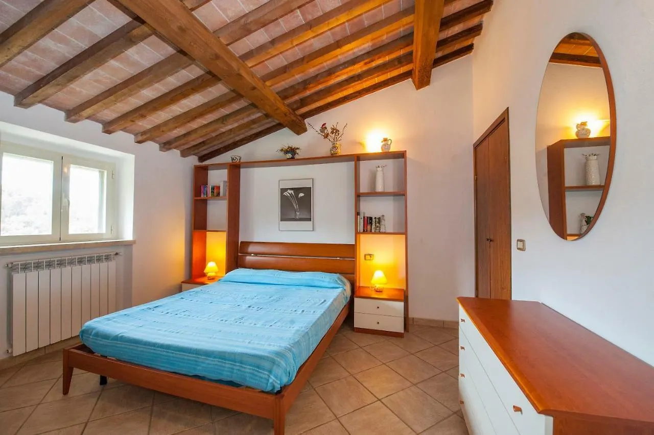 Panorama-Ferien-Toscana Your Cozy And Fully Equipped Vacation Home Massa Marittima