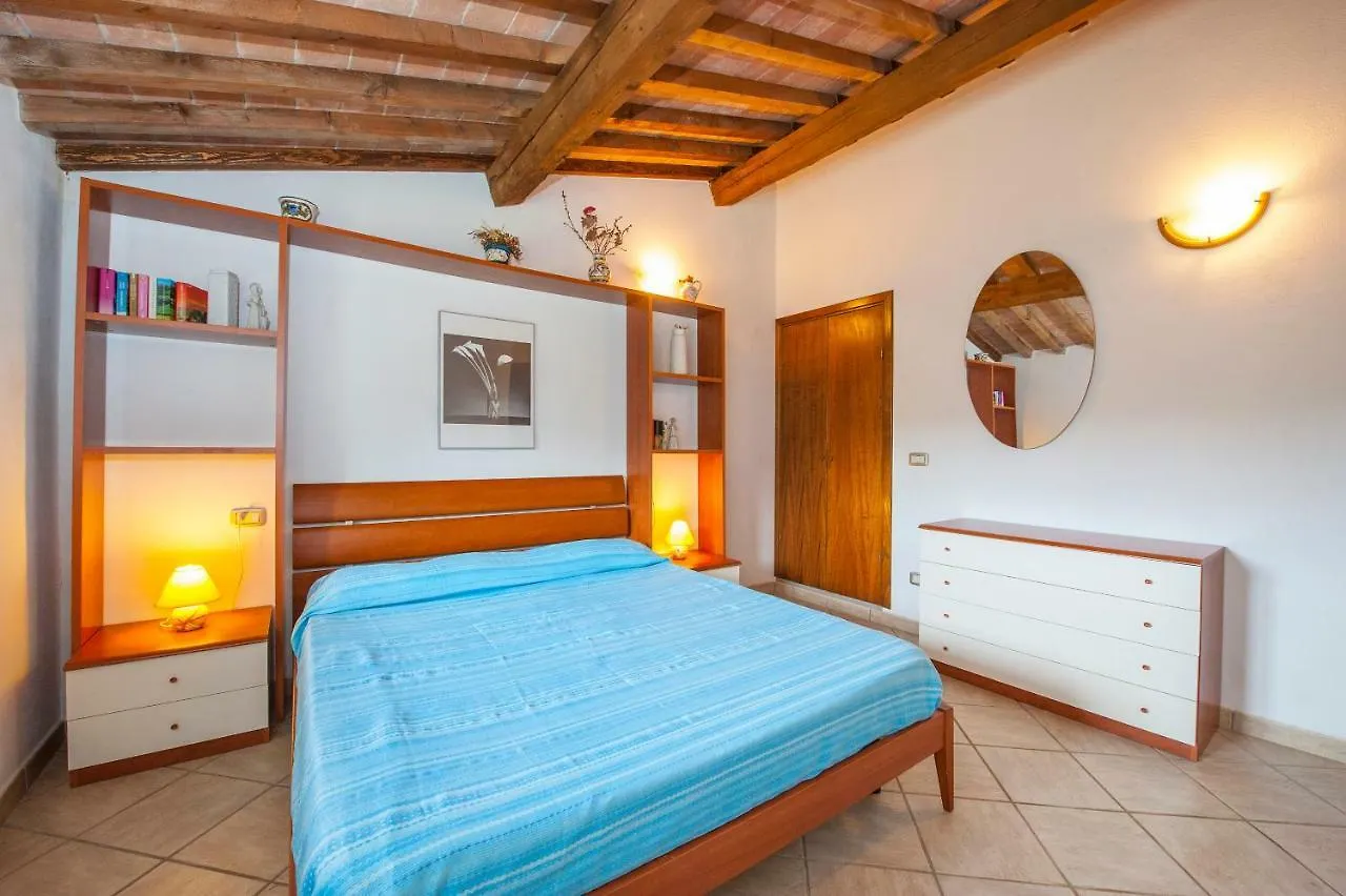 Apartment Panorama-Ferien-Toscana Your Cozy And Fully Equipped Vacation Home Massa Marittima
