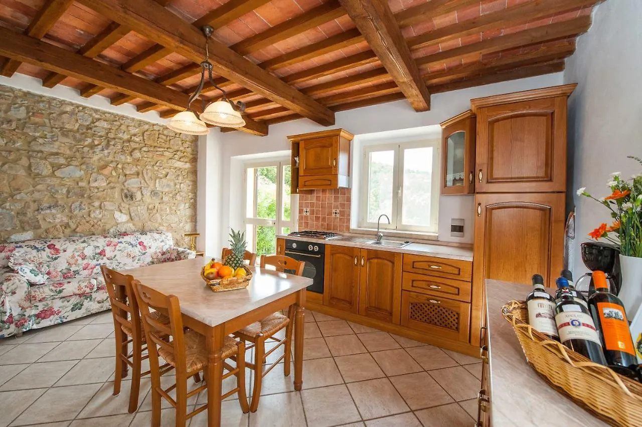 Panorama-Ferien-Toscana Your Cozy And Fully Equipped Vacation Home Massa Marittima Italy