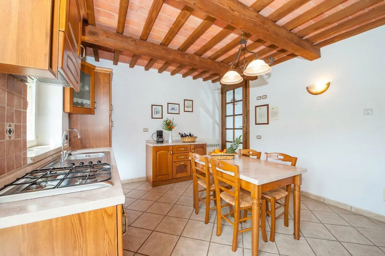 Apartment Panorama-Ferien-Toscana Your Cozy And Fully Equipped Vacation Home Massa Marittima Italy