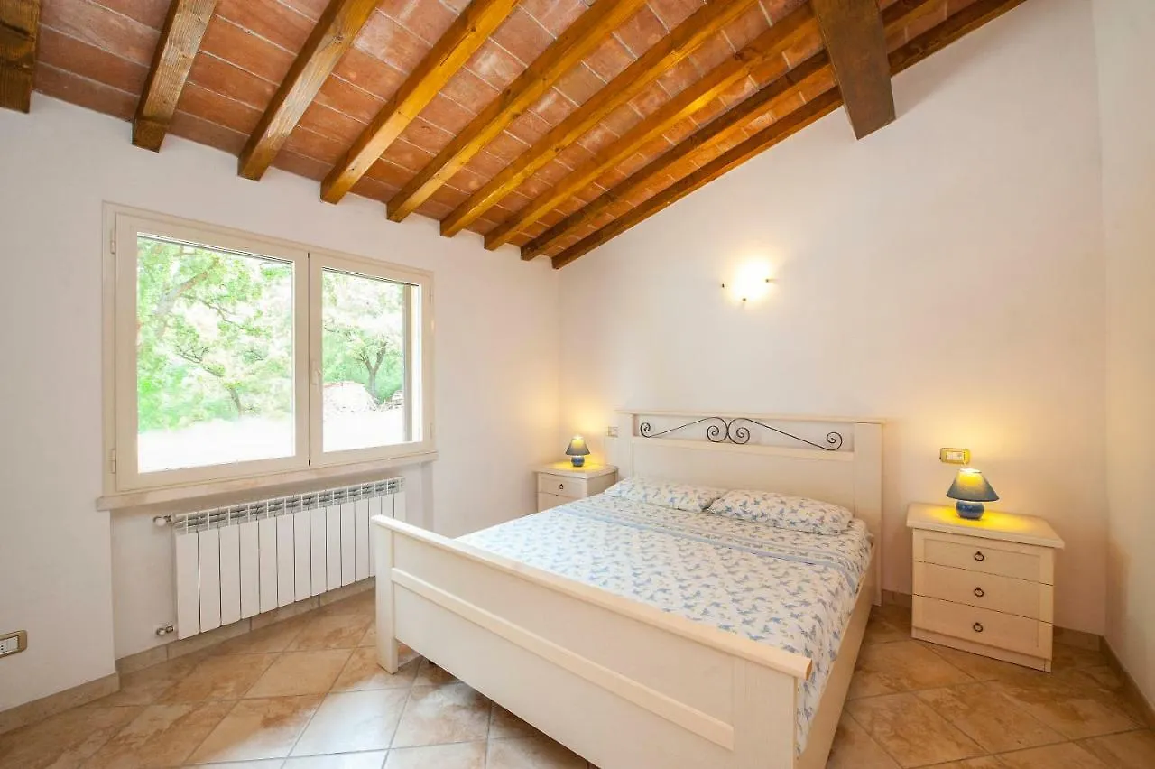 Panorama-Ferien-Toscana Your Cozy And Fully Equipped Vacation Home Massa Marittima