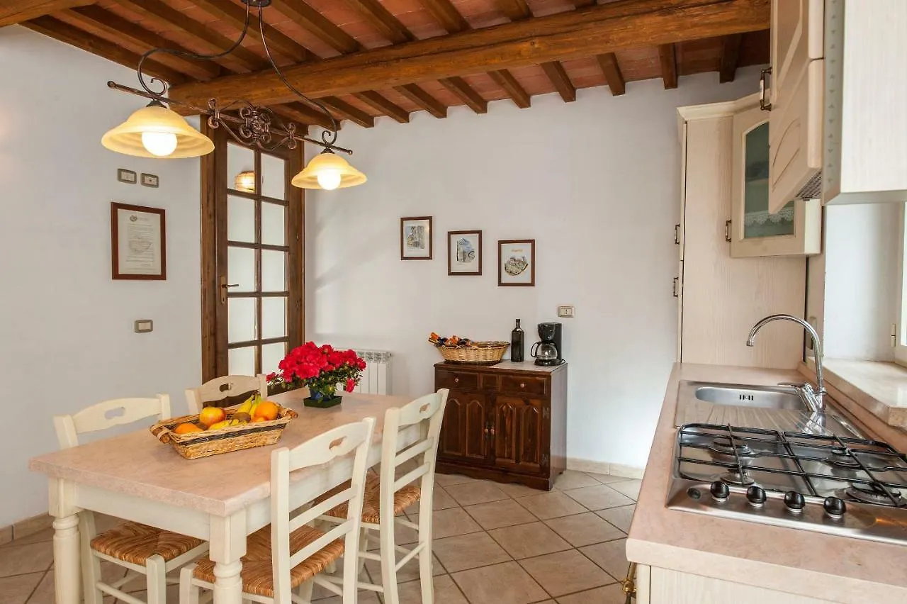 Panorama-Ferien-Toscana Your Cozy And Fully Equipped Vacation Home Massa Marittima Apartment