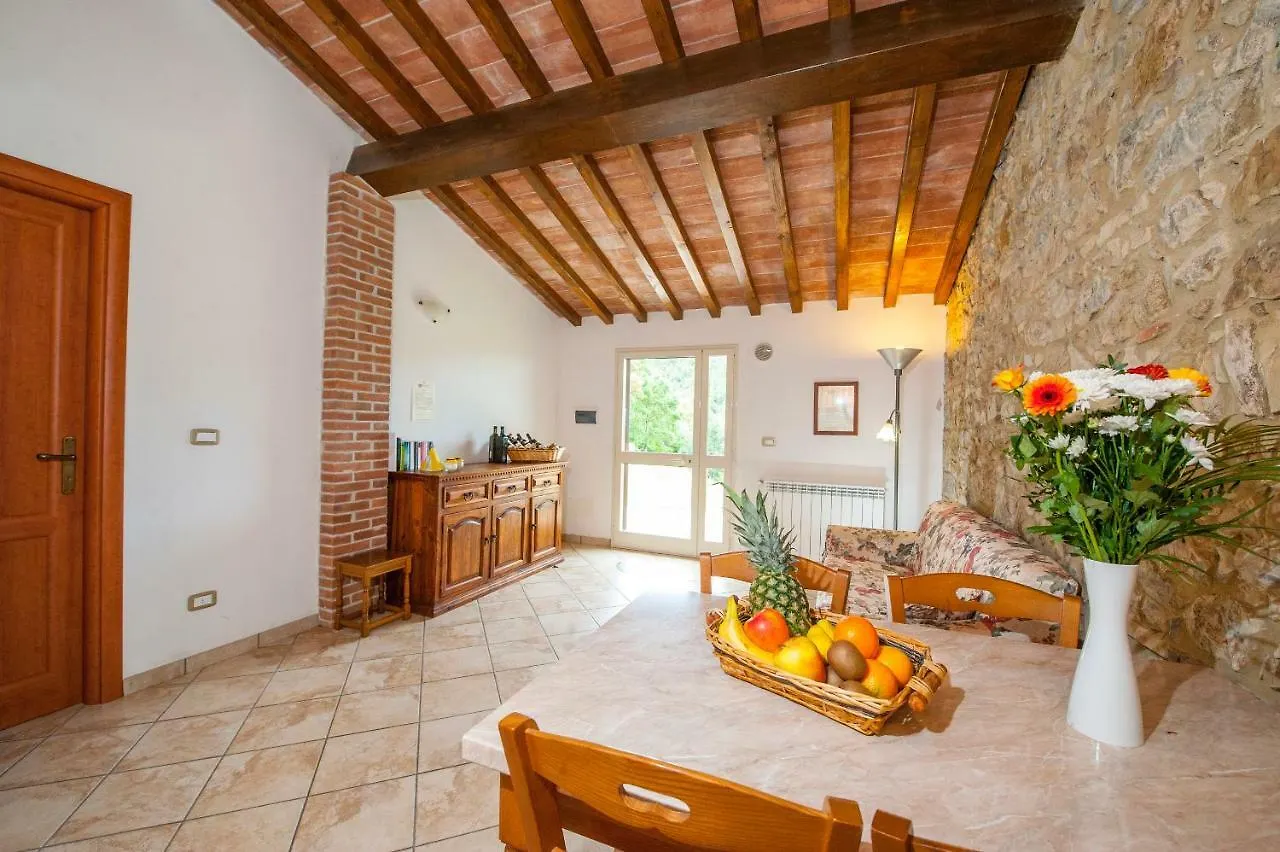 Apartment Panorama-Ferien-Toscana Your Cozy And Fully Equipped Vacation Home Massa Marittima